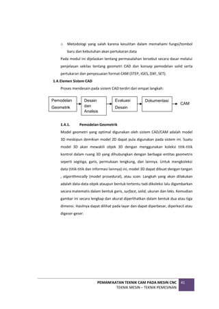 PEMANFAATAN TEKNIK CAM PADA MESIN CNC
TEKNIK MESIN – TEKNIK PEMESINAN
41
o Metodologi yang salah karena kesulitan dalam memahami fungsi/tombol
baru dan kebutuhan akan pertukaran data
Pada modul ini dijelaskan tentang permasalahan tersebut secara dasar melalui
penjelasan sekilas tentang geometri CAD dan konsep pemodelan solid serta
pertukaran dan penyesuaian format CAM (STEP, IGES, DXF, SET).
1.4.Elemen Sistem CAD
Proses mendesain pada sistem CAD terdiri dari empat langkah:
1.4.1. Pemodelan Geometrik
Model geometri yang optimal digunakan oleh sistem CAD/CAM adalah model
3D meskipun demikian model 2D dapat pula digunakan pada sistem ini. Suatu
model 3D akan mewakili objek 3D dengan menggunakan koleksi titik-titik
kontrol dalam ruang 3D yang dihubungkan dengan berbagai entitas geometris
seperti segitiga, garis, permukaan lengkung, dan lainnya. Untuk mengkoleksi
data (titik-titik dan informasi lainnya) ini, model 3D dapat dibuat dengan tangan
, algorithmically (model prosedural), atau scan. Langkah yang akan dilakukan
adalah data-data objek ataupun bentuk tertentu tadi dikoleksi lalu digambarkan
secara matematis dalam bentuk garis, surface, solid, ukuran dan teks. Kemudian
gambar ini secara lengkap dan akurat diperlihatkan dalam bentuk dua atau tiga
dimensi. Hasilnya dapat dilihat pada layar dan dapat diperbesar, diperkecil atau
digeser-geser.
Pemodelan
Geometrik
Desain
dan
Analisis
Evaluasi
Desain
Dokumentasi
CAM
 