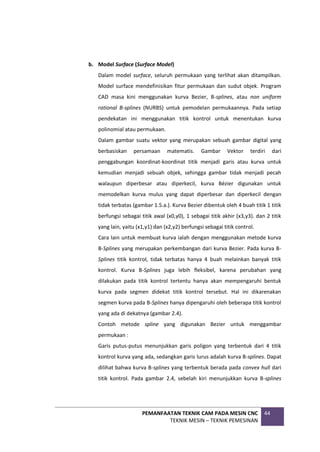 PEMANFAATAN TEKNIK CAM PADA MESIN CNC
TEKNIK MESIN – TEKNIK PEMESINAN
44
b. Model Surface (Surface Model)
Dalam model surface, seluruh permukaan yang terlihat akan ditampilkan.
Model surface mendefinisikan fitur permukaan dan sudut objek. Program
CAD masa kini menggunakan kurva Bezier, B-splines, atau non uniform
rational B-splines (NURBS) untuk pemodelan permukaannya. Pada setiap
pendekatan ini menggunakan titik kontrol untuk menentukan kurva
polinomial atau permukaan.
Dalam gambar suatu vektor yang merupakan sebuah gambar digital yang
berbasiskan persamaan matematis. Gambar Vektor terdiri dari
penggabungan koordinat-koordinat titik menjadi garis atau kurva untuk
kemudian menjadi sebuah objek, sehingga gambar tidak menjadi pecah
walaupun diperbesar atau diperkecil, kurva Bézier digunakan untuk
memodelkan kurva mulus yang dapat diperbesar dan diperkecil dengan
tidak terbatas (gambar 1.5.a.). Kurva Bezier dibentuk oleh 4 buah titik 1 titik
berfungsi sebagai titik awal (x0,y0), 1 sebagai titik akhir (x3,y3). dan 2 titik
yang lain, yaitu (x1,y1) dan (x2,y2) berfungsi sebagai titik control.
Cara lain untuk membuat kurva ialah dengan menggunakan metode kurva
B-Splines yang merupakan perkembangan dari kurva Bezier. Pada kurva B-
Splines titik kontrol, tidak terbatas hanya 4 buah melainkan banyak titik
kontrol. Kurva B-Splines juga lebih fleksibel, karena perubahan yang
dilakukan pada titik kontrol tertentu hanya akan mempengaruhi bentuk
kurva pada segmen didekat titik kontrol tersebut. Hal ini dikarenakan
segmen kurva pada B-Splines hanya dipengaruhi oleh beberapa titik kontrol
yang ada di dekatnya (gambar 2.4).
Contoh metode spline yang digunakan Bezier untuk menggambar
permukaan :
Garis putus-putus menunjukkan garis poligon yang terbentuk dari 4 titik
kontrol kurva yang ada, sedangkan garis lurus adalah kurva B-splines. Dapat
dilihat bahwa kurva B-splines yang terbentuk berada pada convex hull dari
titik kontrol. Pada gambar 2.4, sebelah kiri menunjukkan kurva B-splines
 