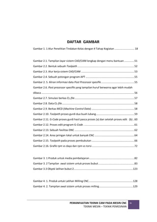 PEMANFAATAN TEKNIK CAM PADA MESIN CNC
TEKNIK MESIN – TEKNIK PEMESINAN
iv
DAFTAR GAMBAR
Gambar 1. 1 Alur Penelitian Tindakan Kelas dengan 4 Tahap Kegiatan ........................... 18
Gambar 2.1. Tampilan layar sistem CAD/CAM lengkap dengan menu bantuan..............51
Gambar 2.2. Bentuk sebuah Toolpath .............................................................................52
Gambar 2.3. Alur kerja sistem CAD/CAM ........................................................................53
Gambar 2.4. Sebuah potongan program APT ..................................................................55
Gambar 2. 5. Aliran informasi data Post Processor spesifik.............................................55
Gambar 2.6. Post processor spesifik yang tampilan huruf berwarna agar lebih mudah
dibaca ..............................................................................................................................56
Gambar 2.7. Simulasi berkas CL-file.................................................................................57
Gambar 2.8. Data CL-file..................................................................................................58
Gambar 2.9. Berkas MCD (Machine Control Data) ..........................................................58
Gambar 2.10. Toolpath proses gurdi dua buah lubang....................................................59
Gambar 2.11. G-Code proses gurdi hasil pasca proses (a) dan setelah proses edit (b) ..60
Gambar 2.12. Proses edit program G-Code. ....................................................................61
Gambar 2.13. Sebuah fasilitas DNC .................................................................................62
Gambar 2.14. Area jaringan lokal untuk banyak CNC ......................................................64
Gambar 2.15. Toolpath pada proses pembubutan ..........................................................66
Gambar 2.16. Grafik rpm vs daya dan rpm vs torsi..........................................................72
Gambar 3. 1 Produk untuk media pembelajaran.............................................................82
Gambar 3. 2 Tampilan awal sistem untuk proses bubut.................................................83
Gambar 3.3 Obyek latihan bubut 2................................................................................123
Gambar 4. 1. Produk untuk Latihan Milling CNC............................................................128
Gambar 4. 2. Tampilan awal sistem untuk proses milling..............................................129
 