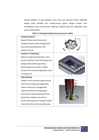 PEMANFAATAN TEKNIK CAM PADA MESIN CNC
TEKNIK MESIN – TEKNIK PEMESINAN
67
Strategi toolpath ini juga dijadikan acuan oleh para pemasok sistem CAD/CAM
sebagai aspek pembeda dari masing-masing aplikasi dengan harapan akan
meningkatkan daya kompetitifnya. Beberapa toolpath yang lazim digunakan pada
proses milling adalah :
Tabel 2. 3 Strategi toolpath proses pemesinan milling
Constant Stepover
Sebuah lintasan pahat dimana alat
mengikuti bentuk pocket menggunakan
jalur paralel yang dipisahkan oleh
stepover konstan
Constant "Z" Machining
Sebuah strategi biasa digunakan untuk
proses finishing di mana trek lintasan alat
potong sekitar profil yang sedang
dipotong pada arah sumbu Z adalah
konstan. Hal ini biasanya digunakan untuk
sisi yang curam
Helix Ramping
Langkah untuk membuat sebuah bentuk
kolam secara langsung menggunakan
endmill tanpa harus menggunakan
langkah pembuatan lubang dengan
proses gurdi. Alat potong berputar dan
pergerakan toolpath arah sumbu Z
konstan diikuti gerakan melingkar sebesar
ukuran diameter produk yang dipotong.
 