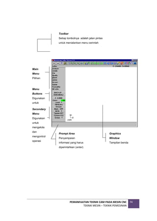 PEMANFAATAN TEKNIK CAM PADA MESIN CNC
TEKNIK MESIN – TEKNIK PEMESINAN
74
Main
Menu
Pilihan
utama
Menu
Buttons
Digunakan
untuk
Secondary
Menu
Digunakan
untuk
mengelola
dan
mengontrol
operasi
penggambara
Prompt Area
Penyampaian
informasi yang harus
diperintahkan (enter)
Graphics
Window
Tampilan benda
Toolbar
Setiap tombolnya adalah jalan pintas
untuk menjalankan menu perintah
 