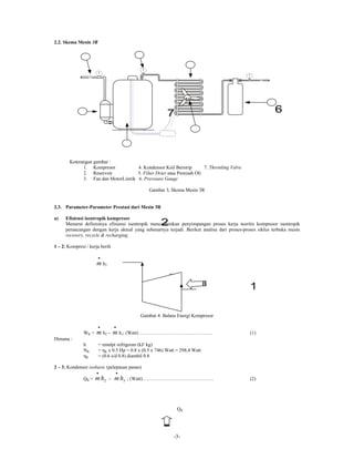 2.2. Skema Mesin 3R




       Keterangan gambar :
             1. Kompresor            4. Kondensor Koil Bersirip       7. Throttling Valve
             2. Reservoir            5. Filter Drier atau Pemisah Oli
             3. Fan dan MotorListrik 6. Prerssure Gauge

                                                Gambar 3. Skema Mesin 3R


2.3. Parameter-Parameter Prestasi dari Mesin 3R

a)   Efisiensi isentropik kompresor
     Menurut definisinya efisiensi isentropik mencerminkan penyimpangan proses kerja teoritis kompresor isentropik
     perancangan dengan kerja aktual yang sebenarnya terjadi. Berikut analisa dari proses-proses siklus terbuka mesin
     recovery, recycle & recharging.

1 – 2; Kompresi / kerja berih

                       •
                      m h2
                                                           WK

                                                       •
                                                       m h1


                                            Gambar 4. Balans Energi Kompresor

                       •         •
               WK =   m h2 – m h1; (Watt) ……………………………………...                                  (1)
Dimana :
               h       = entalpi refrigeran (kJ/ kg)
               NK      = ηK x 0.5 Hp = 0.8 x (0.5 x 746) Watt = 298,4 Watt
               ηK      = (0.6 s/d 0.8) diambil 0.8

2 – 3; Kondensor isobaric (pelepasan panas)
                      •          •
               QK =   m h2   –   m h3   ; (Watt) …………………………………….                             (2)




                                                                QK




                                                              -3-
 