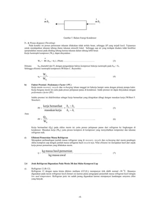 •                                                      •
                      m h3                                                    m h2




                                          Gambar 5. Balans Energi Kondensor

3 – 4; Proses ekspansi (Throttling)
     Pada kondisi ini proses penurunan tekanan dilakukan tidak terlalu besar, sehingga ΔP yang terjadi kecil. Tujuannya
untuk mendapatkan tekanan tabung diatas tekanan atmosfir lokal. Sehingga uap air yang terdapat diudara tidak berdifusi
(perpindahan massa) pada dinding tabung karena tekanan dalam tabung lebih besar.
Kerja Isentropik kompresor (WS), dapat dinyatakan :

                       •
              WS =    m    (h2S – h1) ; (Watt) ……………………………………                                    (3)

Dimana         h2S diamabil dari P2 dengan pengandaian bahwa kompresor bekerja isentropik pada S2S = S1.
Sehingga efisiensi isentropik kompresor (William C. Reynolds) :

                     WS
              ηS =           ……………………………………………………...                                             (4)
                     WK

b)     Faktor Prestasi / Perfomance Factor ( PF )
       Kerja mesin recovery, recycle dan recharging laluan tunggal ini bekerja hampir sama dengan prinsip pompa kalor.
       Kerja berguna mesin ini yaitu pada proses pelepasan panas di kondensor. Indek prestasi ini dapat dinyatakan dengan
       performance factor (PF).

       Indeks prestasi ini didefinisikan sebagai kerja bemanfaat yang diinginkan dibagi dengan masukan kerja (Wilbert F.
       Stoecker).

                      kerja bemanfaat h2 − h3
              PF =                   =                  ………………………………                             (5)
                       masukan kerja   h2 − h1
Atau
                     QK
              PF =           ……………………………………………………...                                             (6)
                     WK

       Kerja bermanfaat (QK) pada siklus mesin ini yaitu proses pelepasan panas dari refrigeran ke lingkungan di
       kondensor. Masukan kerja (WK) yaitu proses kompresi di kompresor yang menyebabkan temperatur dan tekanan
       refrigeran naik.

c)     Efisiensi Pemurnian Massa Refrigeran
       Merupakan perbandingan jumlah massa refrigeran yang di recovery, recycle dan recharging dari mesin pendingin
       siklus kompresi uap dengan jumlah massa refrigeran hasil recycle-nya. Nilai efisiensi ini merupakan hasil dari unjuk
       kerja proses pemurnian yang dilakukan mesin.

                     kg massa hasil pemurnian
              ή=                                      ………………………………...                            (7)
                          kg massa awal

2.4    Jenis Refrigeran Digunakan Pada Mesin 3R dan Siklus Kompresi Uap

a).    Refrigeran 12 (R-12).
       Refrigeran 12 dengan nama kimia dikloro methane (CCl2F2) mempunyai titik didih normal -30 0C. Biasanya
       digunakan pada mesin refrigerasi kecil (lemari es) karena panas penguapan perjumlah massa refrigeran kecil dengan
       low med temperature. Refrigeran jenis ini sudah jarang digunakan karena mempunyai kandungan senyawa chlor
       yang banyak.




                                                           -4-
 