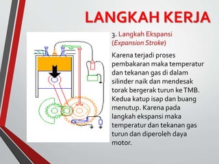 LANGKAH KERJA
3. Langkah Ekspansi
(Expansion Stroke)
Karena terjadi proses
pembakaran maka temperatur
dan tekanan gas di dalam
silinder naik dan mendesak
torak bergerak turun keTMB.
Kedua katup isap dan buang
menutup. Karena pada
langkah ekspansi maka
temperatur dan tekanan gas
turun dan diperoleh daya
motor.
 