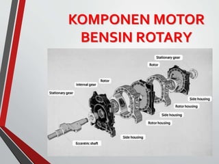 KOMPONEN MOTOR
BENSIN ROTARY
 