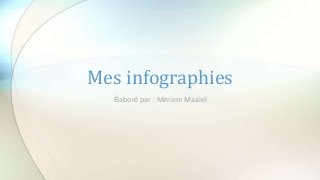 Élaboré par : Meriem Maalel
Mes infographies
 