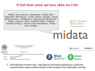 C'est bien plus qu'une idée en l'air
AMEE / Avoco Secure / billmonitor / British Gas /
Callcredit / EDF Energy / E.ON / Garlik / Google / Lloyds
Banking Group / MasterCard / Moneysupermarket.com /
Mydex / npower / RBS / Scottish Power / Scottish
Southern Energy / The UK Cards Association / Three /
Visa / Google…

 