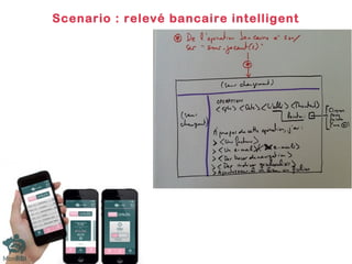 Scenario : relevé bancaire intelligent

 