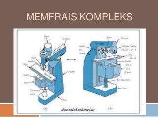 MEMFRAIS KOMPLEKS
 