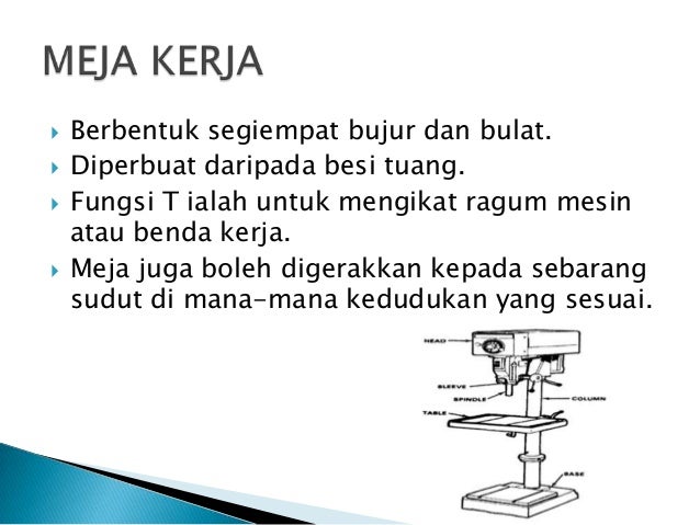 Mesin gerudi Mesin gerudi