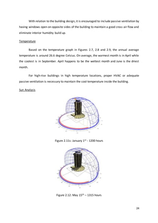 24
With relation to the building design, it is encouraged to include passive ventilation by
having windows open on opposite sides of the building to maintain a good cross air flow and
eliminate interior humidity build up.
Temperature
Based on the temperature graph in Figures 2.7, 2.8 and 2.9, the annual average
temperature is around 26.6 degree Celsius. On average, the warmest month is in April while
the coolest is in September. April happens to be the wettest month and June is the driest
month.
For high-rise buildings in high temperature locations, proper HVAC or adequate
passive ventilation is necessary to maintain the cool temperature inside the building.
Sun Analysis
Figure 2.11s: January 1st - 1200 hours
Figure 2.12: May 15th – 1315 hours
 