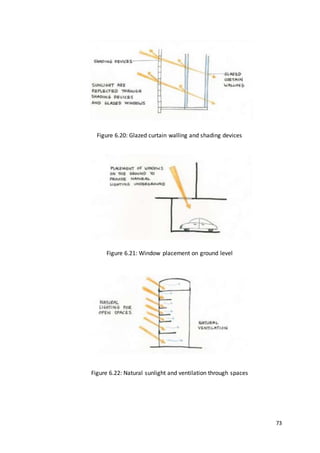 73
Figure 6.20: Glazed curtain walling and shading devices
Figure 6.21: Window placement on ground level
Figure 6.22: Natural sunlight and ventilation through spaces
 