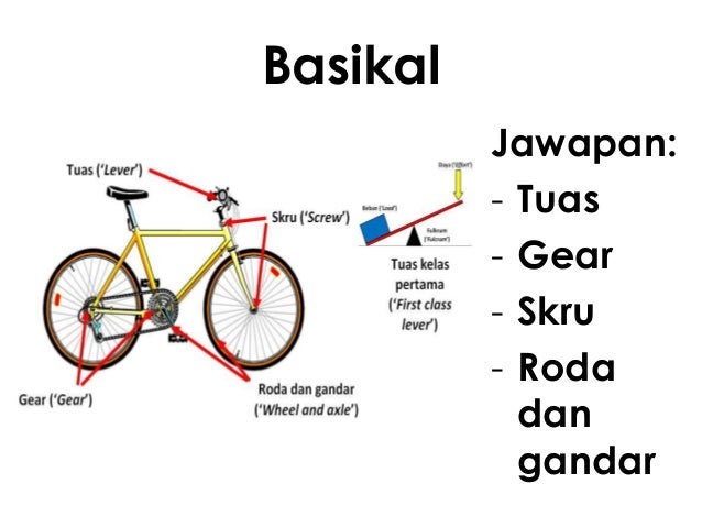 Mesin kompleks power point Mesin kompleks power point