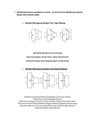 Memotong selari yang boleh dilakukan diatas mesin