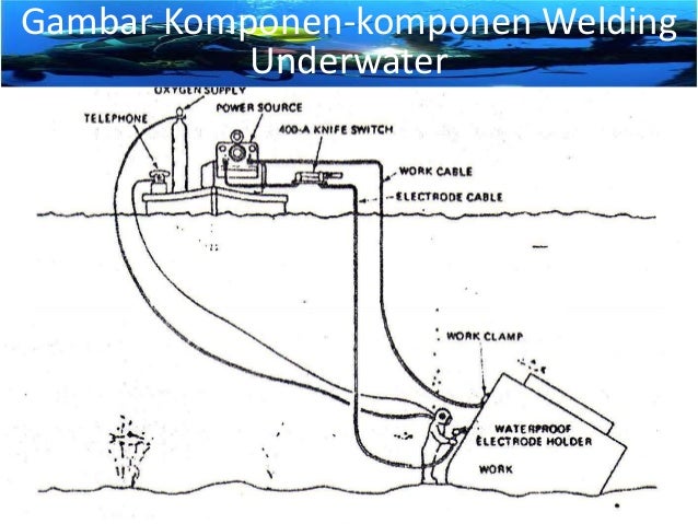 Underwater Welding 39416146