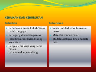 KEBAIKAN DAN KEBURUKAN
kebaikan                          keburukan
 Kedudukan mesin kukuh/ tidak     Sukar untuk dibawa ke mana-
  terlalu bergegar.                 mana.
 Kerja yang dilakukan pantas.     Mata alat mudah patah.
 Hasil kerja cantik dan kurang    Mudah rosak jika tidak berhati-
  kecacatan.                        hati.
 Banyak jenis kerja yang dapat
  dibuat.
  cth:meratakan,melubang
 