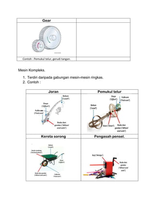 Gerudi Tangan Mesin Ringkas