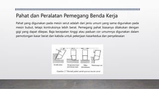 Pahat dan Peralatan Pemegang Benda Kerja
Pahat yang digunakan pada mesin serut adalah dari jenis umum yang sama digunakan pada
mesin bubut, tetapi kontruksinya lebih berat. Pemegang pahat biasanya dilakukan dengan
gigi yang dapat dilepas. Baja kecepatan tinggi atau paduan cor umumnya digunakan dalam
pemotongan kasar berat dan kabida untuk pekerjaan kasarkedua dan penyelesaian
 