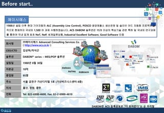 Before start..
DABOM은 ACS 등록상표로 “다 보여준다”는 순 우리말
회사명
㈜에이시에스 Advanced Consulting Services Co.
( http://www.acs.co.kr )
CEO/CTO 김상하/차석근
솔루션 DABOM® series – MES/POP 솔루션
설립일 1988년 8월 30일
자본금 18억
종업원 95명
주소 서울 금천구 가산디지털 1로 (가산비즈니스센터 8층)
지사 울산, 창원, 광주
전화 Tel: 822-6900-4600, Fax: 82-2-6900-4610
1988년 설립 이후 현대 기아자동차 ALC (Assembly Line Control), POSCO 광양제철소 생산관제 및 슬라브 야드 자동화 프로젝트 시
작으로 현재까지 국내외 1,500 여 과제 수행하였습니다. ACS DABOM 솔루션은 15개 이상의 핵심기술 관련 특허 및 국내외 연구과제
를 통하여 국내 업계 최초 NeT, NeP, 세계일류상품, Industrial Excellent Software, Good Software 인증
에이시에스
 