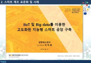 2. 스마트 제조 표준화 및 사례
 