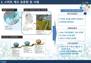 2. 스마트 제조 표준화 및 사례
현재의 KMA 인프라 Source : 차세대 도시･농림 기상모델
국내 기상 시스템 발전방향
USN 기상 서비스 도입효과
경제 파급효과
기술파급효과
시장 파급효과
▶ 저비용 고효율 경제적 파급효과
▶ 운영비용 절감효과
▶ USN 기상미들웨어 기술 국산화
▶ 타 USN 시스템 접목
▶ USN 시스템의 표준화
▶ 기상시스템 시장의 수출 및 수
입대체 효과
▶ 안정적 USN 미들웨어의 공급
▶ USN 모니터링 시장 확대
 