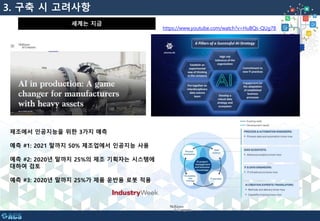 3. 구축 시 고려사항
제조에서 인공지능을 위한 3가지 얘측
예측 #1: 2021 말까지 50% 제조업에서 인공지능 사용
예측 #2: 2020년 말까지 25%의 제조 기획자는 시스템에
대하여 검토
예측 #3: 2020년 말까지 25%가 제품 운반용 로봇 적용
세계는 지금
https://www.youtube.com/watch?v=HuBQs-QUg78
 