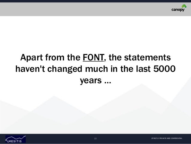 Write an essay about obsession image