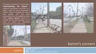 The ability to visualize is a crucial step in 
understanding the impact a 
proposed development will have on a 
region. When an area as developed as 
Kamm’s Corners is studied, the need is 
even greater and thus every 
improvement must be weighed carefully. 
These overlay sketches served as a 
valuable tool for demonstrating to the 
client its options for streetscape 
improvements in the right-of-way. 
located : cleveland, ohio 
size : 4 miles 
client : kamm’s corners development corporation 
kamm’s corners 
graphics 
 