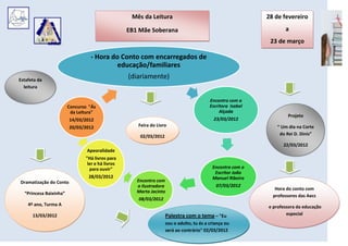 Mês da Leitura                                           28 de fevereiro

                                                ...