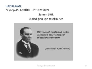 HAZIRLAYAN:
Zeynep ASLANTÜRK – 2010215009
Sunum bitti.
Dinlediğiniz için teşekkürler.
Hazırlayan: Zeynep Aslantürk 57
 