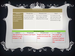 Marketing Strategy
Audience Through what Persuasive event Result
My marketing is
aimed at anyone
who is interested
in textiles.
A cake sale with cakes
decorated with clothes.
Leaflets plus posters.
An a event in a shopping
centre, selling cakes and
telling them about our app.
As a result of our cake
sale, I want them to talk
about the sale at home
and download our app.
Marketing Strategy
Audience Through what Persuasive event Result
Our marketing is
aimed at anyone
between 7- 80.
Posters and flyers. People will look at our
posters all around the
area.
As a result, we
would like our
audience to spread
the news about our
app.
 