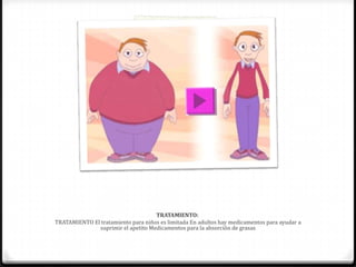 TRATAMIENTO:
TRATAMIENTO El tratamiento para niños es limitada En adultos hay medicamentos para ayudar a
suprimir el apetito Medicamentos para la absorción de grasas
 