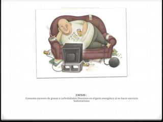 CAUSAS :
Consumo excesivo de grasas o carbohidratos Descenso en el gasto energético al no hacer ejercicio
Sedentarismo
 