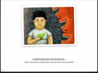 CONSECUENCIAS PSICOLÓGICAS:
Baja autoestima Depresión Aislamiento a la sociedad
 