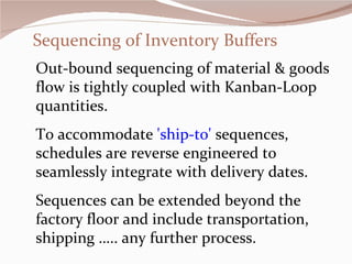 Sequencing of Inventory Buffers Out-bound sequencing of material & goods  flow is tightly coupled with Kanban-Loop quantities. To accommodate  'ship-to'  sequences, schedules are reverse engineered to seamlessly integrate with delivery dates. Sequences can be extended beyond the factory floor and include transportation, shipping ….. any further process.  