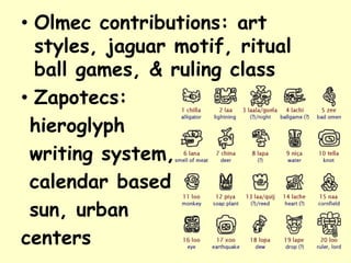 • Olmec contributions: art
  styles, jaguar motif, ritual
  ball games, & ruling class
• Zapotecs:
 hieroglyph
 writing system,
 calendar based
 sun, urban
centers
 