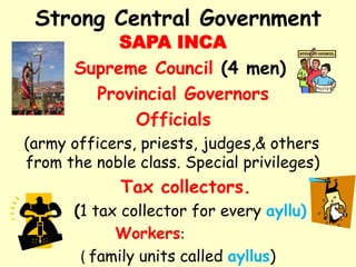 Strong Central Government
           SAPA INCA
      Supreme Council (4 men)
        Provincial Governors
             Officials
(army officers, priests, judges,& others
from the noble class. Special privileges)
             Tax collectors.
      (1 tax collector for every ayllu)
            Workers:
       ( family units called ayllus)
 
