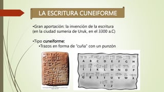 LA ESCRITURA CUNEIFORME
•Gran aportación: la invención de la escritura
(en la ciudad sumeria de Uruk, en el 3300 a.C)
•Tipo cuneiforme:
•Trazos en forma de “cuña” con un punzón
 