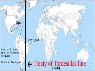 Spain 
Portugal 
Most of S. Amer 
& all of N.Amer. 
to Spain 
Brazil to Portugal 
1494 
 