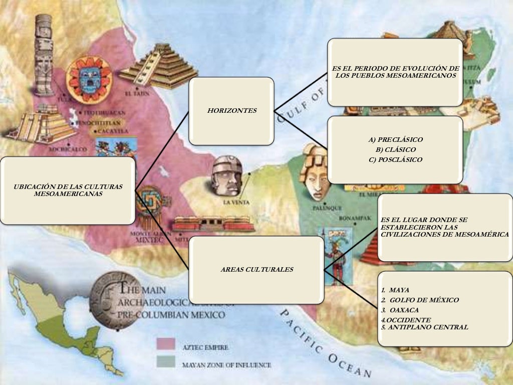 Download Mapa Conceptual De Aridoamerica Oasisamerica Y