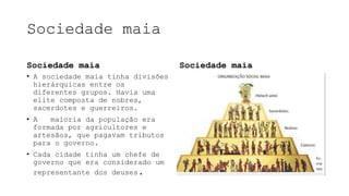 Mesoamérica.Astecas,inca,maias , olmecas | PPT