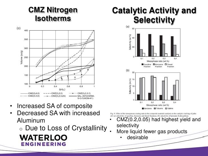 bromelain effects of temperature ph and gelatin on the organic catalyst Supports brain health, cardiovascular health, liver detox, digestive health, healthy bones, & joint health. bromelain effects of temperature ph and gelatin on the organic catalyst Supports brain health, cardiovascular health, liver detox, digestive health, healthy bones, & joint health.