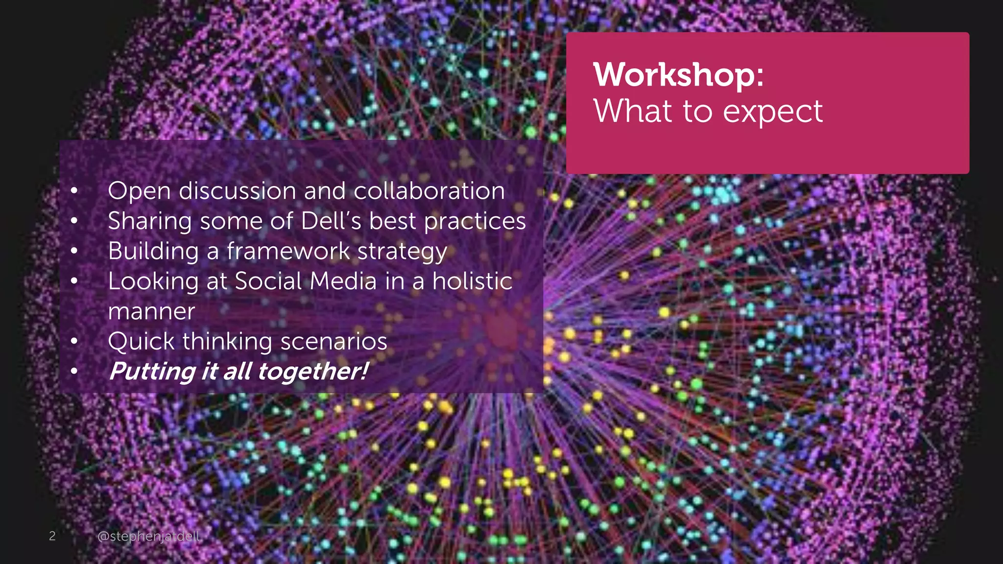 Workshop:
                                                 What to expect

    •    Open discussion and collaboration
    •    Sharing some of Dell’s best practices
    •    Building a framework strategy
    •    Looking at Social Media in a holistic
         manner
    •    Quick thinking scenarios
    •    Putting it all together!




2       @stephenjatdell                                      © 2012 - Dell
 