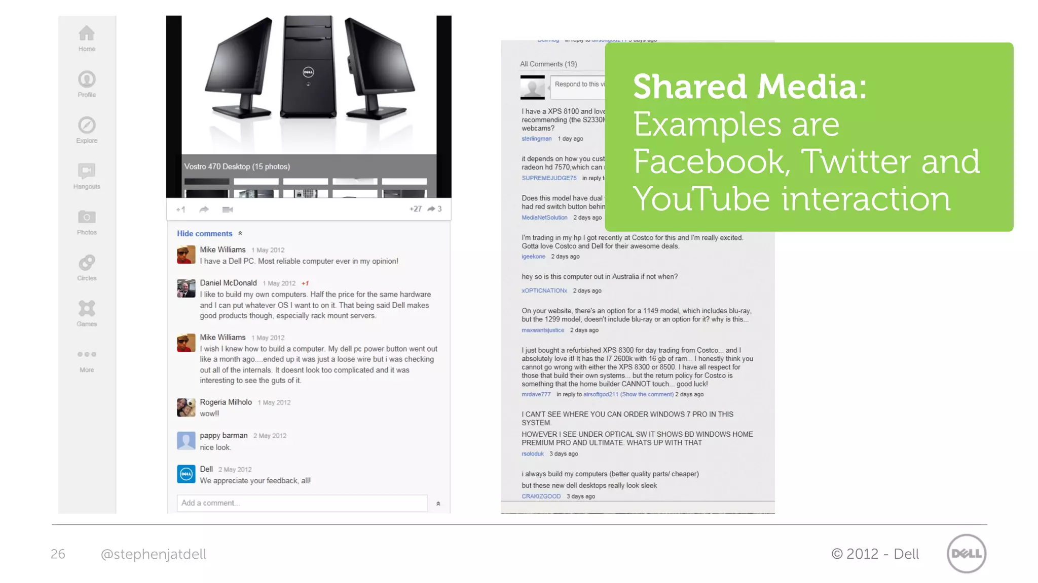 Shared Media:
                       Examples are
                       Facebook, Twitter and
                       YouTube interaction




26   @stephenjatdell               © 2012 - Dell
 