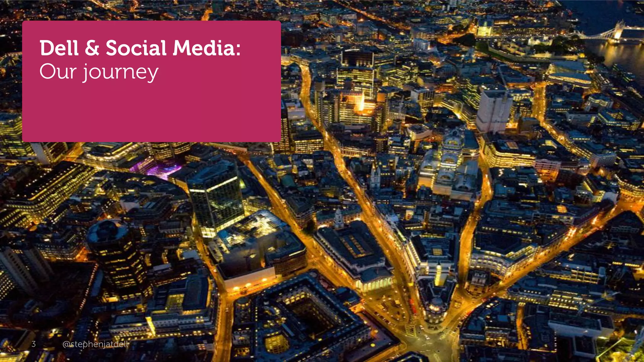 Dell & Social Media:
    Our journey




3     @stephenjatdell      © 2012 - Dell
 