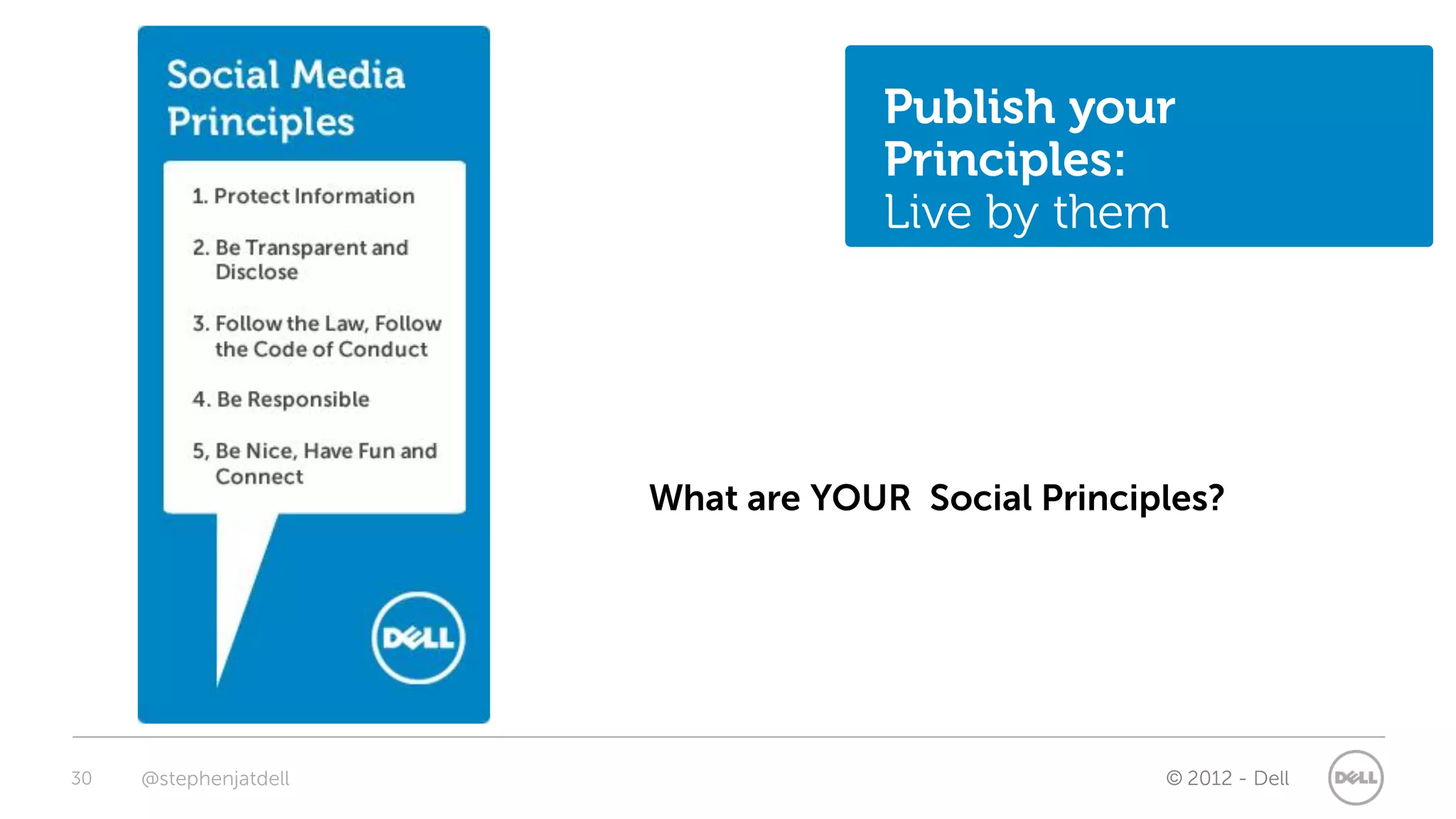Publish your
                                    Principles:
                                    Live by them




                       What are YOUR Social Principles?




30   @stephenjatdell                               © 2012 - Dell
 