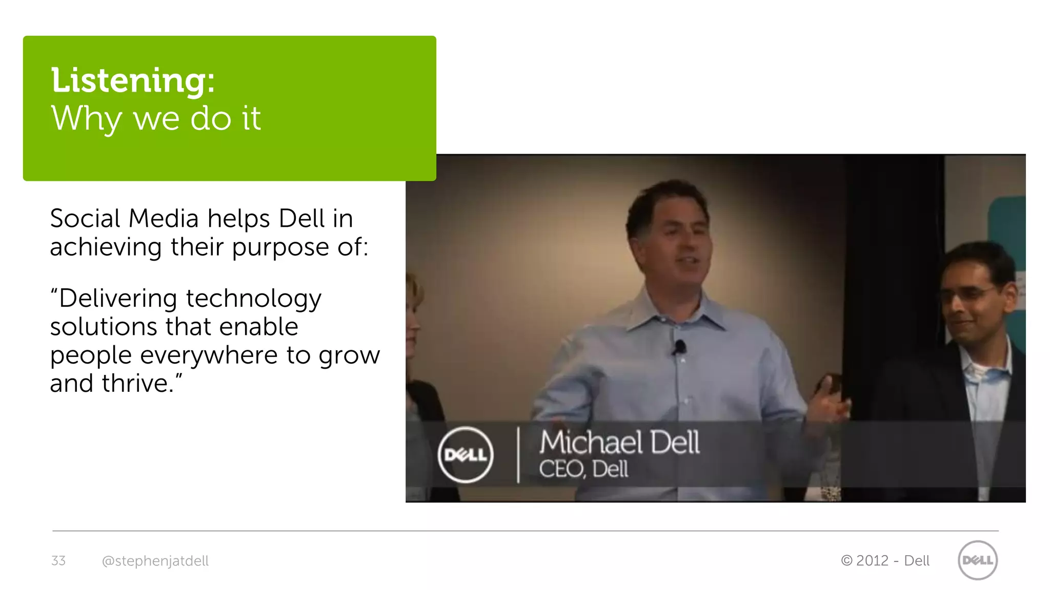 Listening:
Why we do it

Social Media helps Dell in
achieving their purpose of:
“Delivering technology
solutions that enable
people everywhere to grow
and thrive.”




33   @stephenjatdell          © 2012 - Dell
 