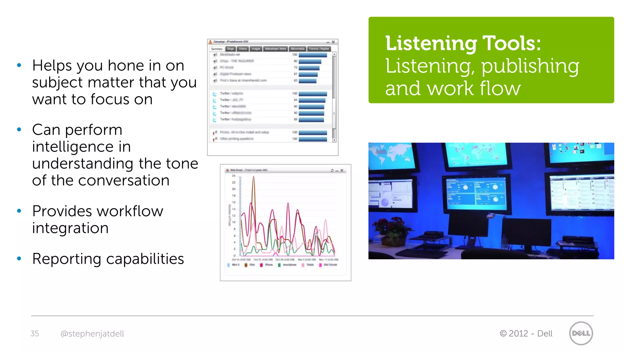 Listening Tools:
• Helps you hone in on      Listening, publishing
  subject matter that you   and work flow
  want to focus on
• Can perform
  intelligence in
  understanding the tone
  of the conversation
• Provides workflow
  integration
• Reporting capabilities



  35   @stephenjatdell                  © 2012 - Dell
 