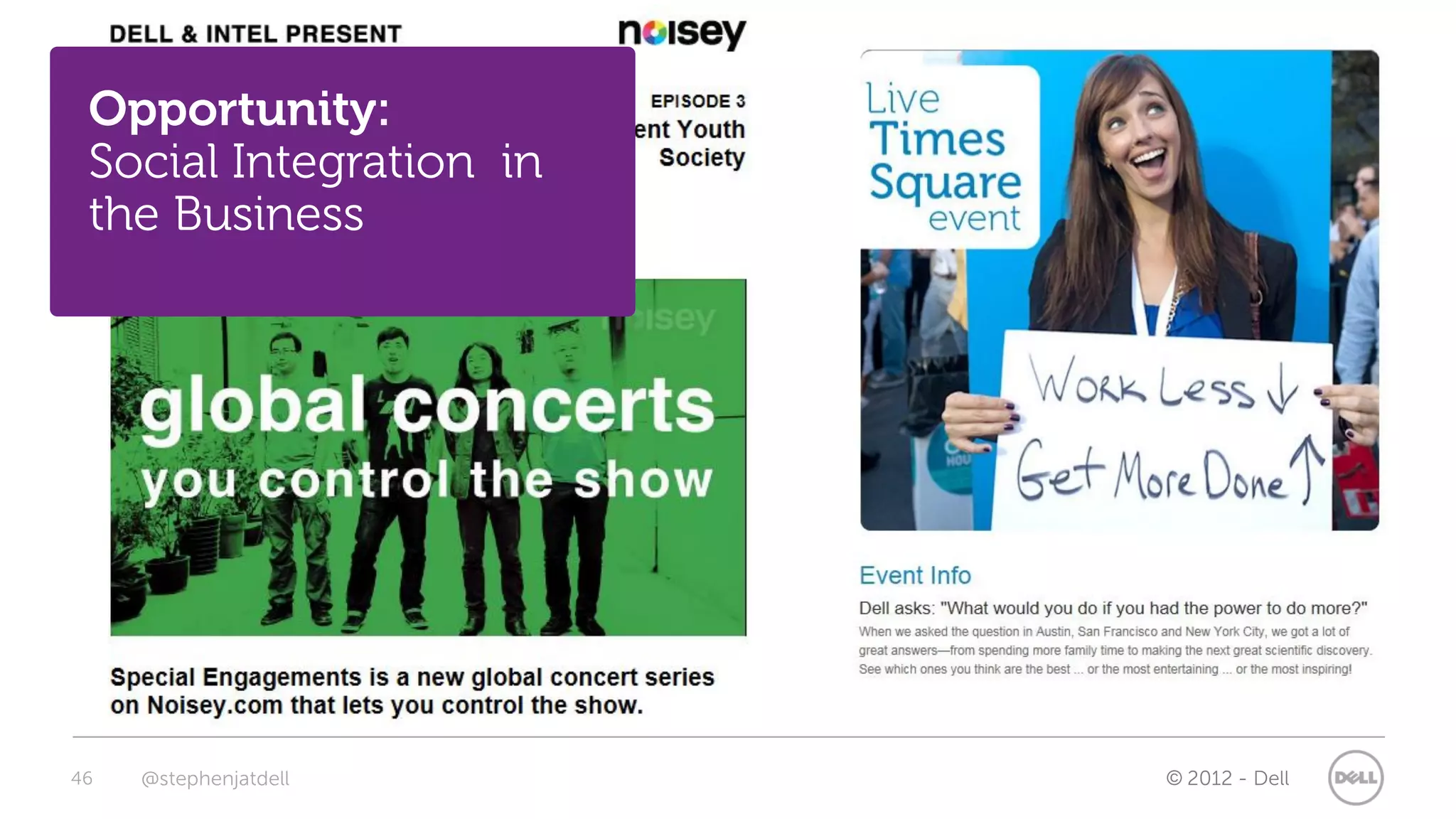 Opportunity:
 Social Integration in
 the Business




46   @stephenjatdell     © 2012 - Dell
 