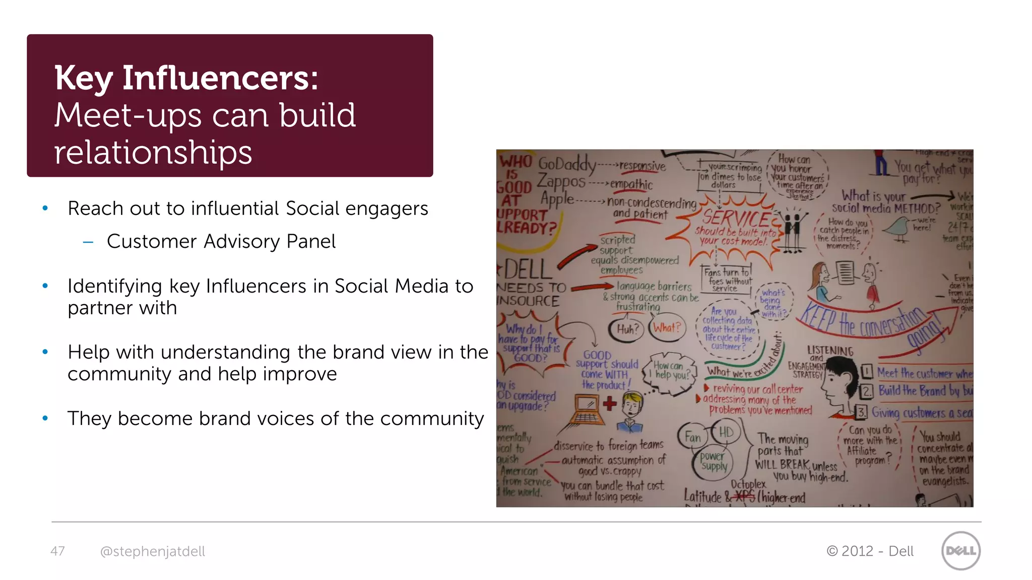Key Influencers:
 Meet-ups can build
 relationships
• Reach out to influential Social engagers
     – Customer Advisory Panel

• Identifying key Influencers in Social Media to
  partner with

• Help with understanding the brand view in the
  community and help improve

• They become brand voices of the community




47    @stephenjatdell                              © 2012 - Dell
 